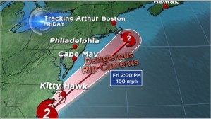 Hurricane Arthur tracking
